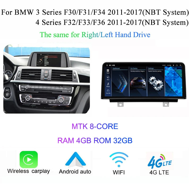 Central Multimedia Wireless Carplay para BMW series 1 2 3 4