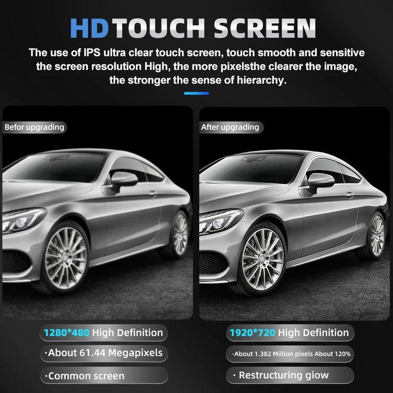 Central multimidia 12.3 " para Mercedes Classe A CLA GLA W176 C117 X156 WIFI SIM 8 Core 1920*720 Carplay GPS Navi Stereo