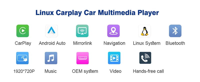 Central multimidia Wireless Carplay para Mercedes Classe CW205 GLC X253 C180 C200 300 350 2015-2018